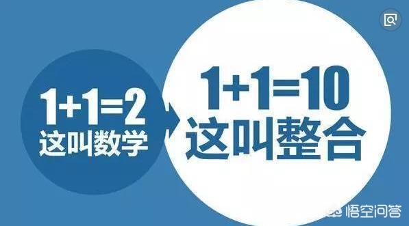 为什么现在流行整合营销？整合营销有什么优势吗？