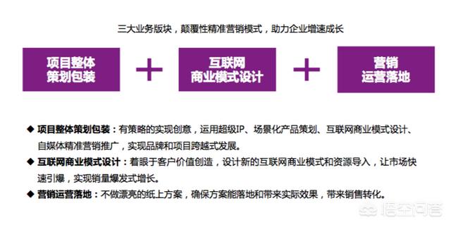 营销思维、产品思维、用户思维有什么不同吗？