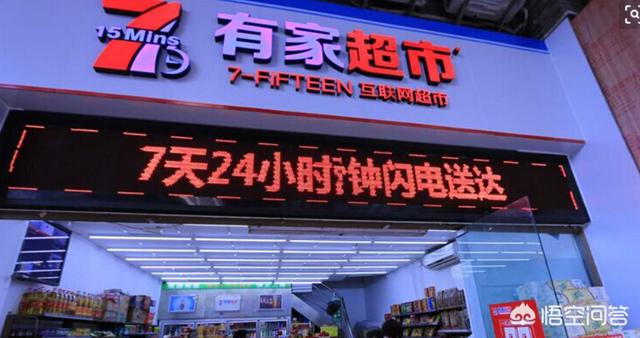 线下、实体店、如何利用网络营销？