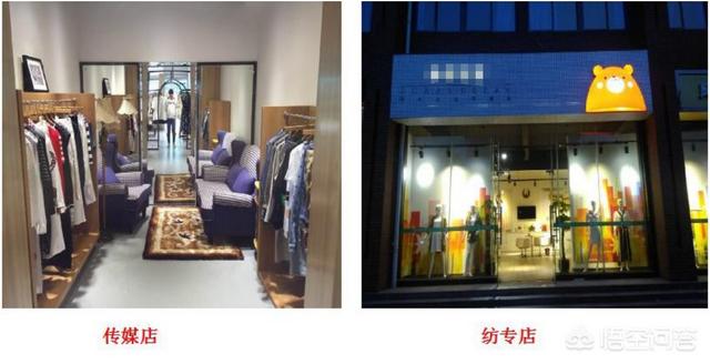 对于实体店来说，你觉得应该如何提高销量？如何进行客户引流？