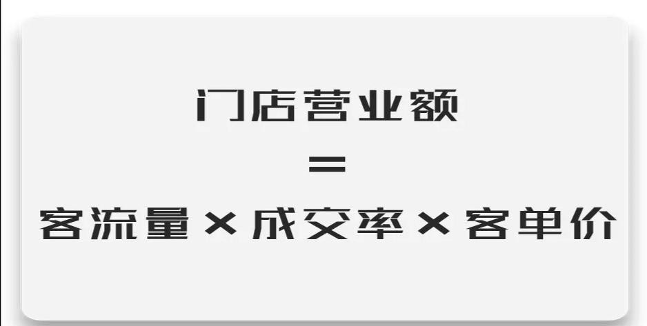 浅析目前实体店的现状和实体店未来要怎么走