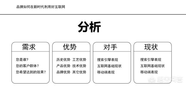 在自营销中，为什么要使用整合营销？