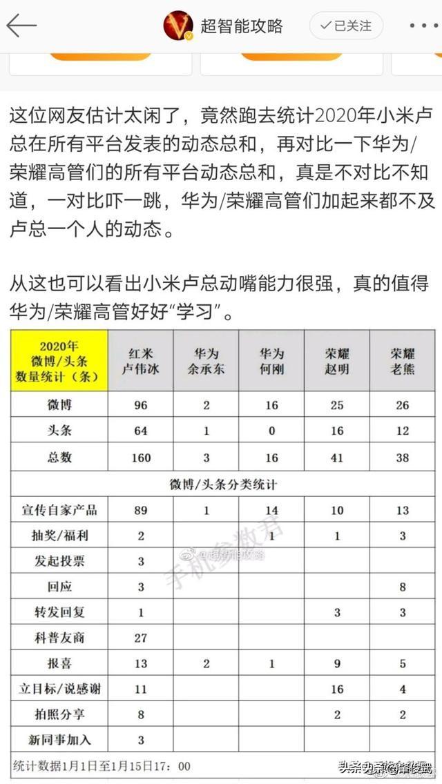 卢伟冰的营销方式对于小米而言是利是弊？