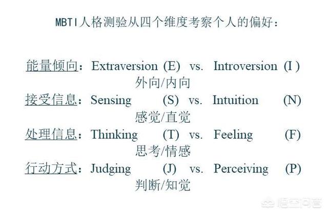 如何根据客户性格进行销售？