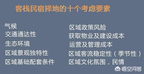 民宿的投资回报率如何？如何经营好民宿？