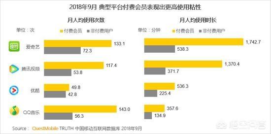 2018年，中国移动互联网营销会有哪些变化？