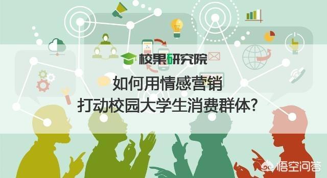 如何用情感营销打动校园大学生消费群体？