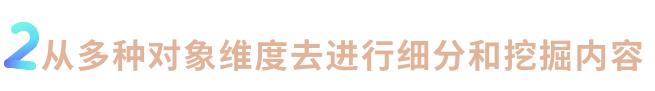 跨境电商独立站如何做内容营销？