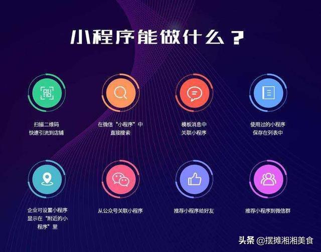 想做小程序卖水果，能否给些建议及好的营销创意，谢谢？