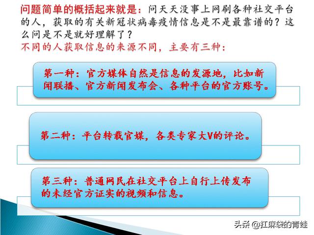 在所有新闻渠道中，社交媒体重度用户对COVID-19疫情的认知是否最靠谱？你怎么看？