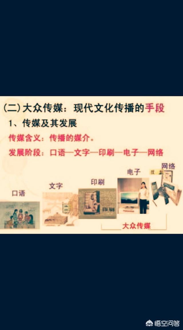 现代传媒可不可以取消印刷传媒？为什么？