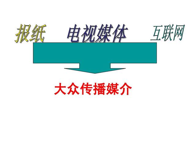 电影是一个时代的缩影，它为什么会成为当今重要的大众媒体之一？