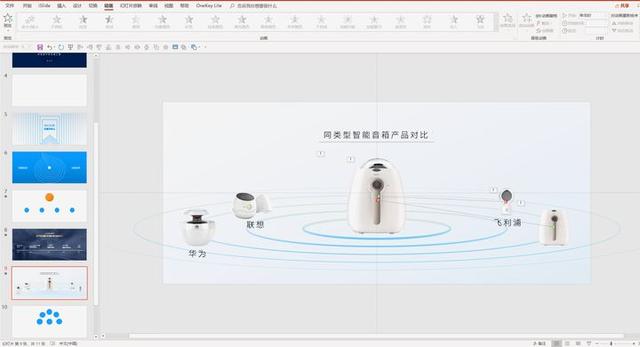 PowerPoint到底有多厉害？