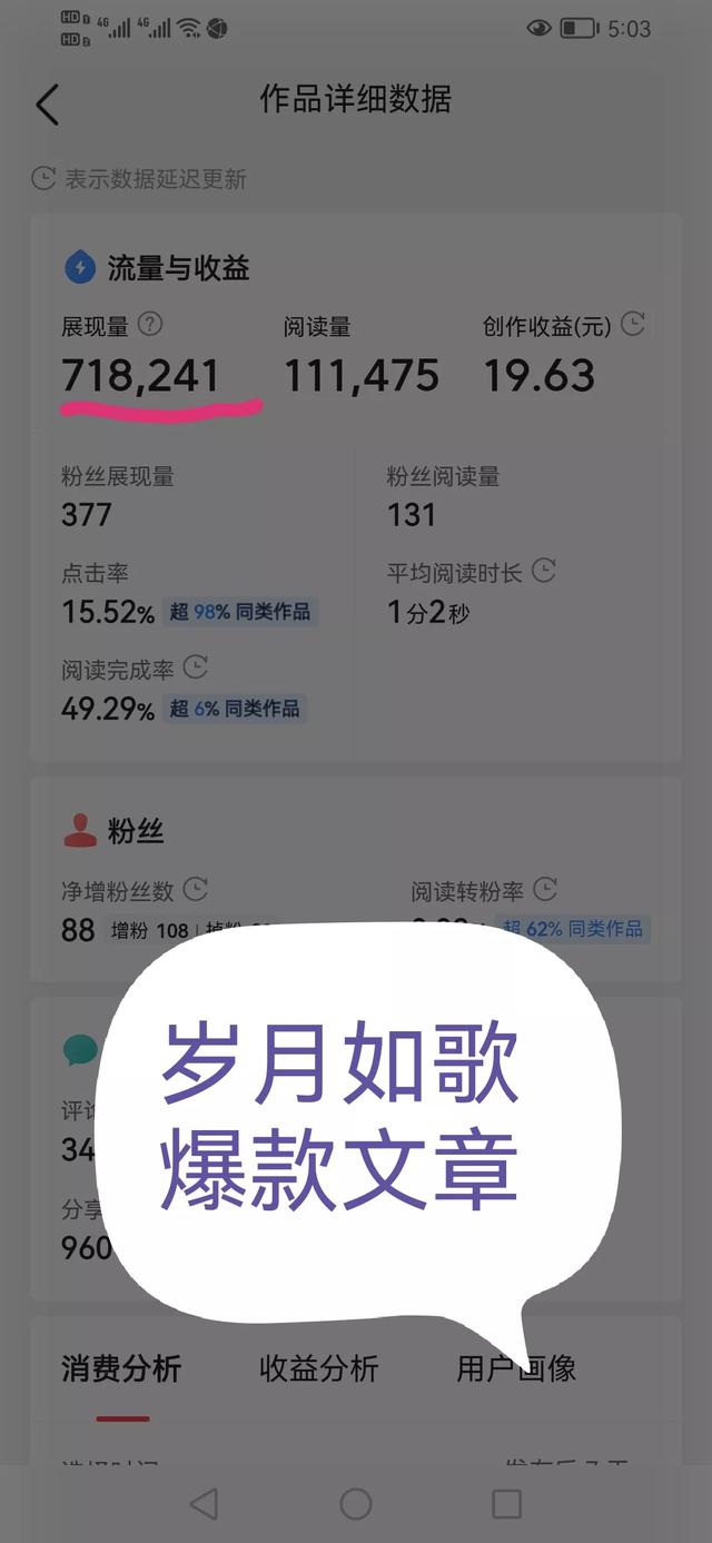 自媒体好做吗？敢不敢晒出你的收入？