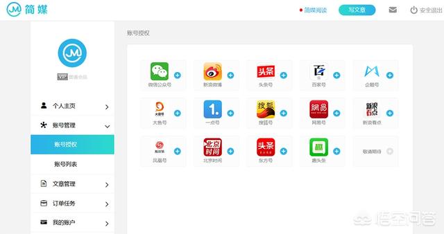 做自媒体，有什么好的方法让自己同时管理多个平台？