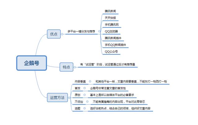 做什么生意可以一年挣二十万？