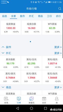 有什么好的财经方面的app推荐？