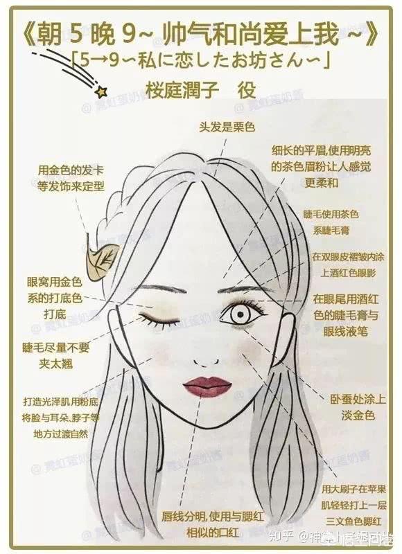 为什么有那么多人喜欢石原里美？