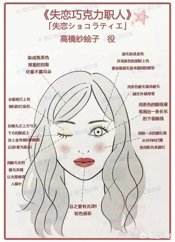 为什么有那么多人喜欢石原里美？