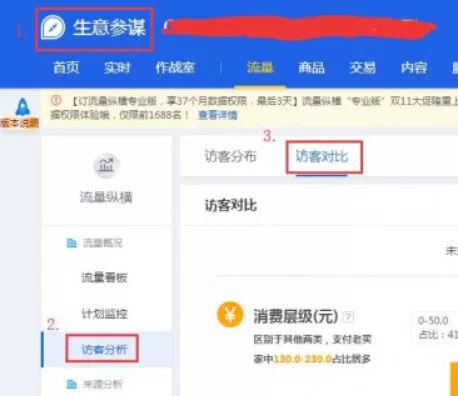 如何把握4月商人节大促运营节奏，获得更多流量？