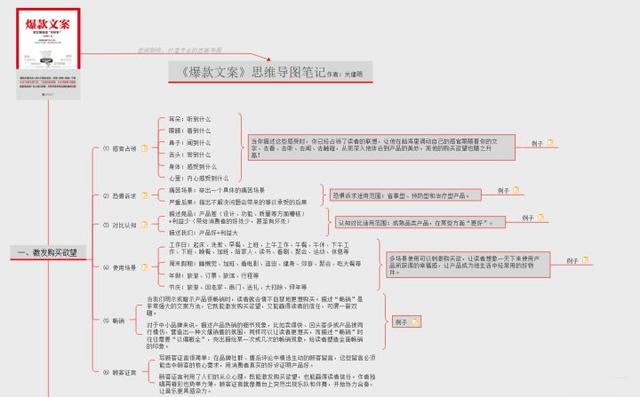 有哪些可以教你做文案的网站推荐？