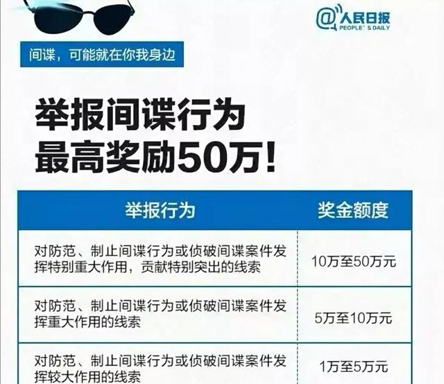 反间谍法公布7周年，有哪些案件值得注意？出现过哪些叛徒？