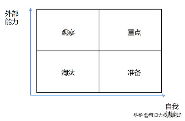 代理记账公司怎么写运营方案？