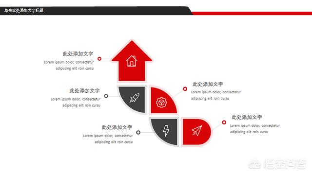 公司介绍PPT怎么做？模板在哪里选择？