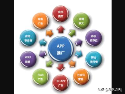 怎样做app推广赚钱？