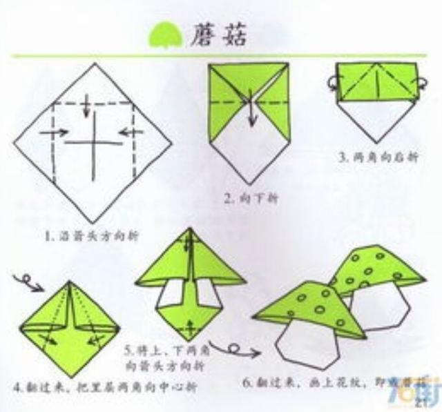 7、，学前儿童手工活的有哪些？