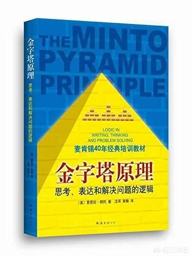 我想请问一下设计入门教程有什么书可以介绍一下给我参考一下。PS美工文案都可以？