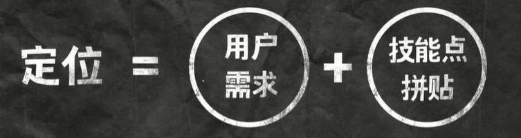 要做短视频，都需要准备什么？