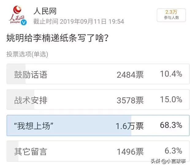 人民网发起:姚明塞给李楠的纸条写的什么的投票，“我想上场”获选票第一，如何评价？