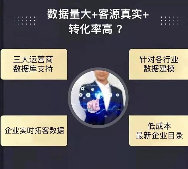 代理记账行业有什么好的获客方式吗？