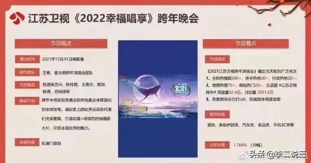 2022年各大卫视跨年演唱会，你最喜欢看哪家卫视？