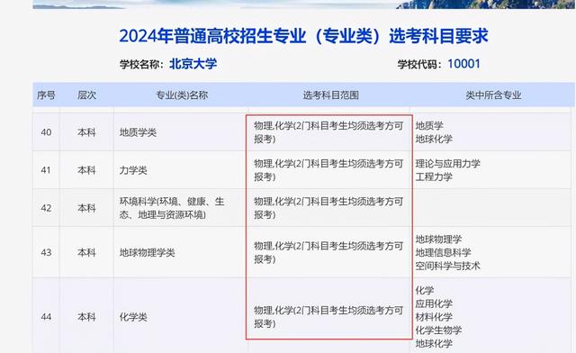 我是一名即将选科分班的高一学生，想要首选历史，但文科成绩时好时坏，身边人都劝我选物理，我该怎么办？