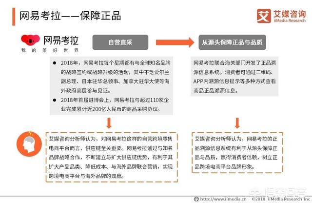 2019跨境电商该如何规划？