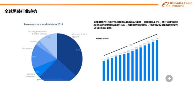 为什么到处都在宣传跨境电商，真实情况怎么样？