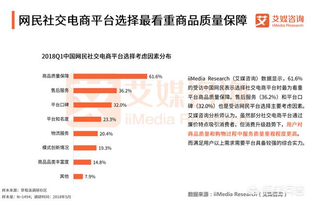 在社交电商快速发展的情况下，怎样做好社交电商？