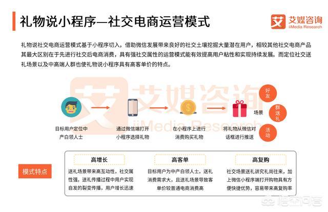 在社交电商快速发展的情况下，怎样做好社交电商？