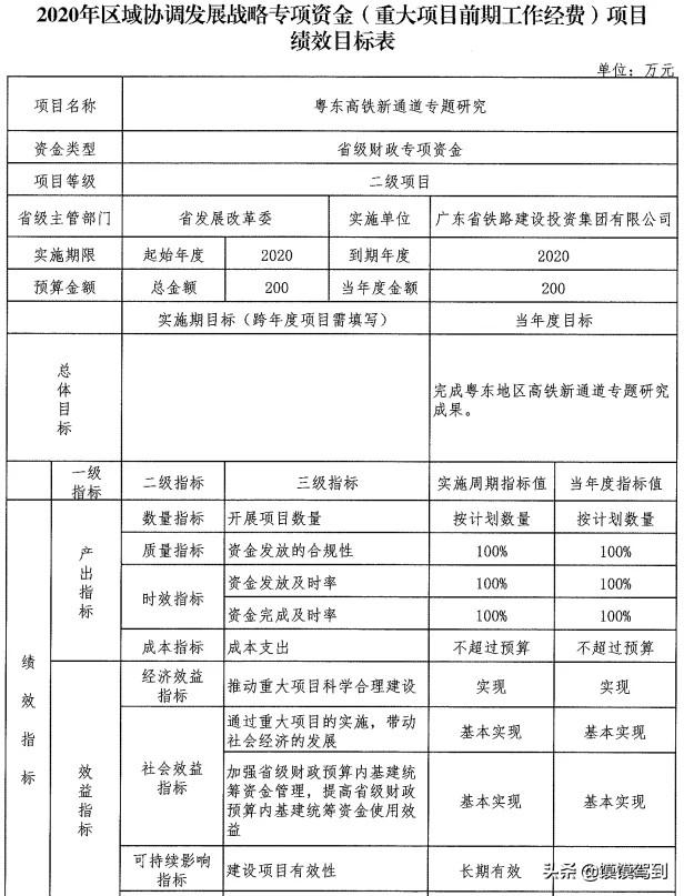 听说汕头两个高铁站不建了是真的吗？未来汕头还有什么可以期待的大事件？