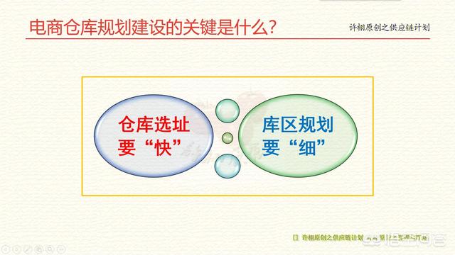 电商仓库规划建设的关键是什么？