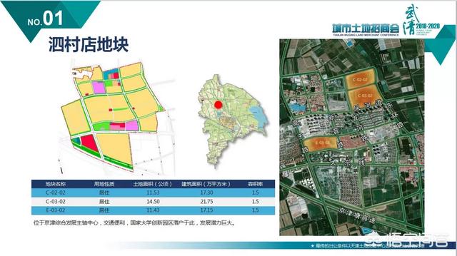 天津武清国家大学创新国区现在建筑到什么程度了？