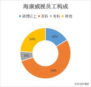 杭州有哪些不错的互联网公司？