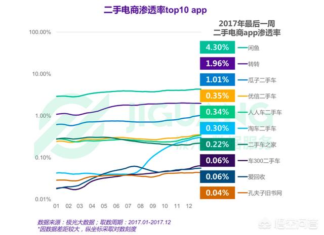 想问一下哪个线上购物平台比较好？