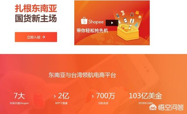 跨境电商第一站如果选择东南亚电商shopee，新手小白如何玩转？