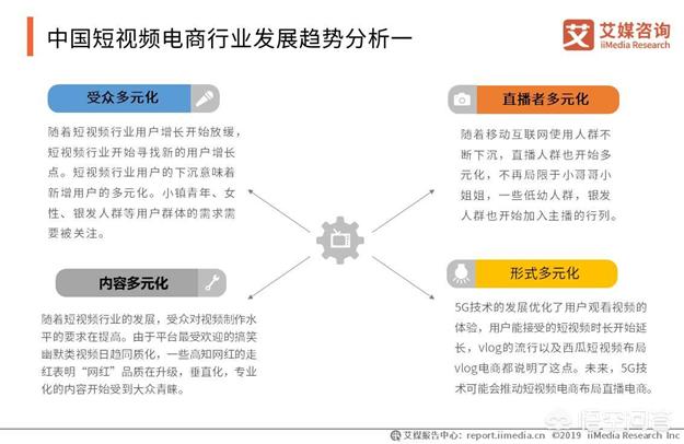 短视频电商潜力有多大？