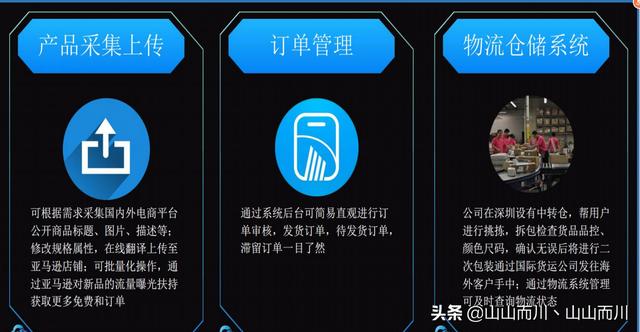 为什么要转型跨境电商，跨境电商的优势在哪里？