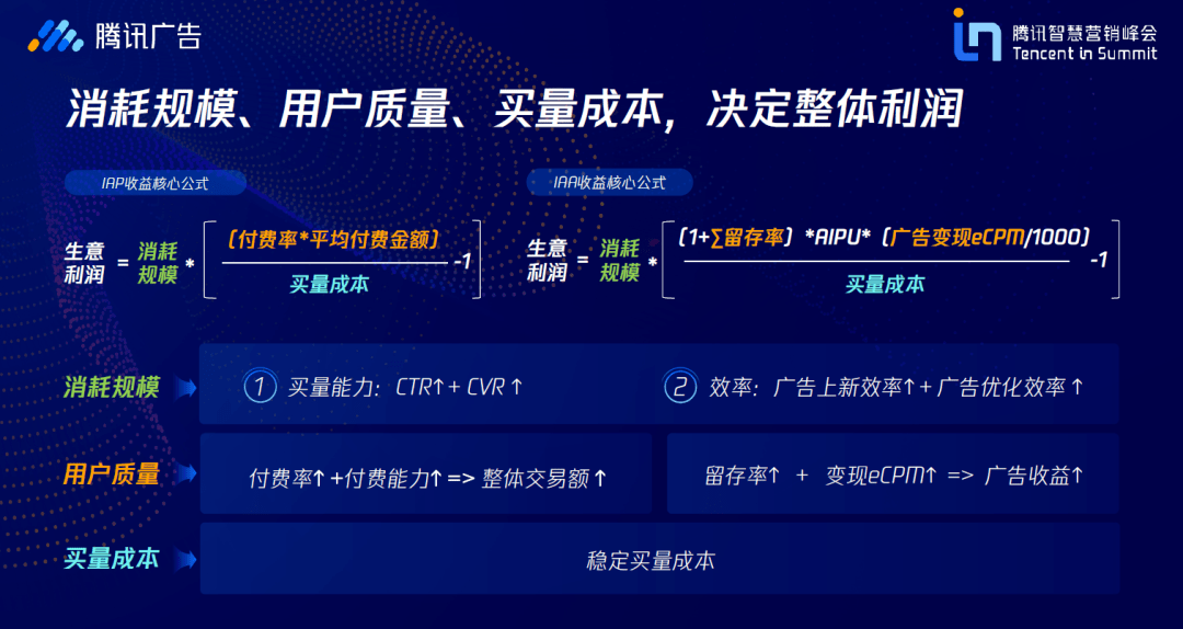 代发工资营销拓展思路(代发工资营销拓展思路ppt)