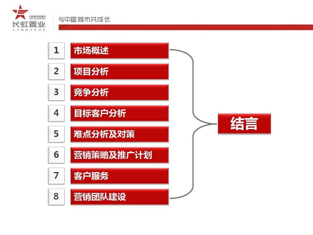 实体店营销策划方案(实体店营销策划案例大全)